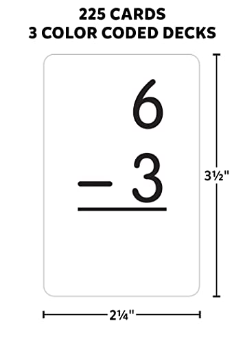 Edupress Math Splat 3.5 by 2.25 inch cards, compact and easy