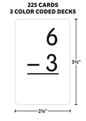 Edupress Math Splat 3.5 by 2.25 inch cards, compact and easy