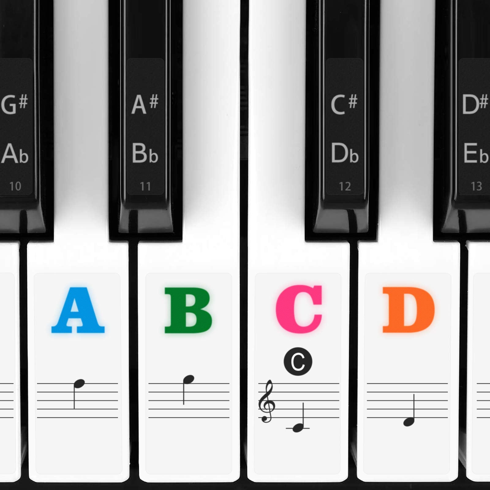 Eison colorful piano stickers displayed on an 88-key keyboard for clear note identification.