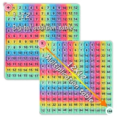 EK-Memory-fish back 0-12 addition chart for quick mental math warmups