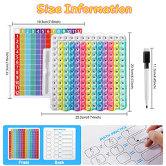 Educational design using color coding to show multiplication patterns.