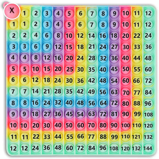EK-Memory-fish front 12x12 multiplication chart for math practice and reference