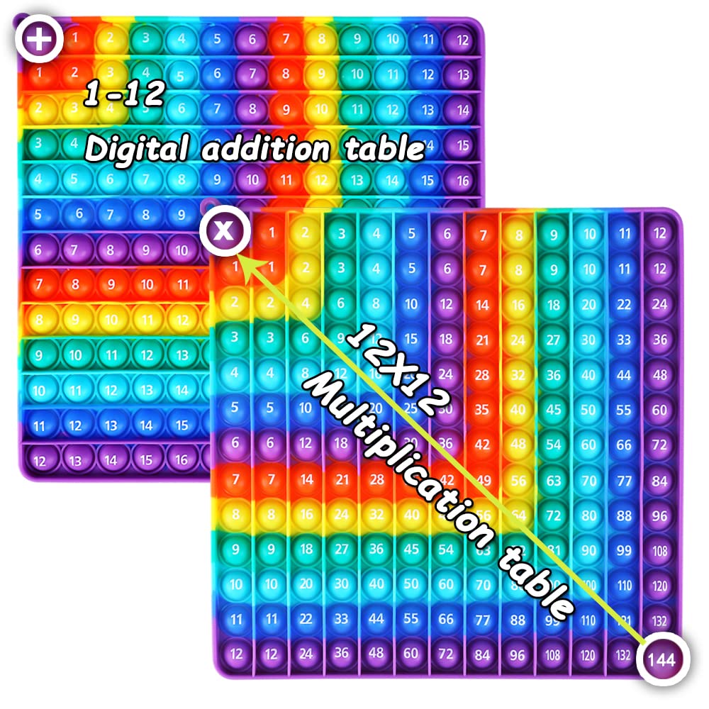 EK-Memory-Fish multiplication table side aids quick math practice.