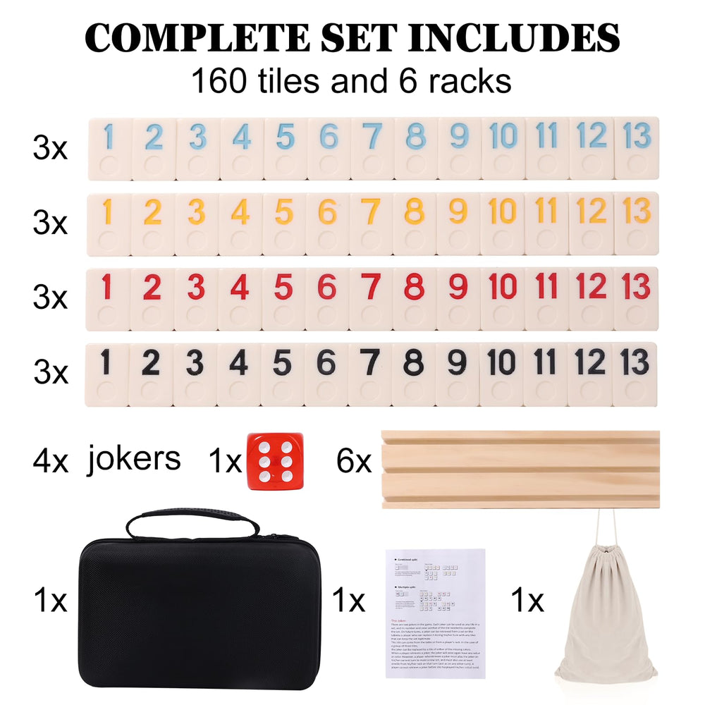 Elanbells dice and instruction sheet, simple setup for new rounds.