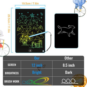 Electight blue doodle board showing colorful doodles with pressure sensitivity