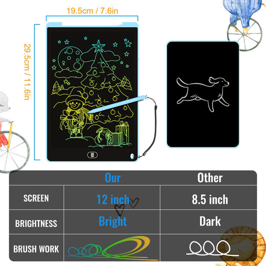 Electight blue doodle board showing colorful doodles with pressure sensitivity