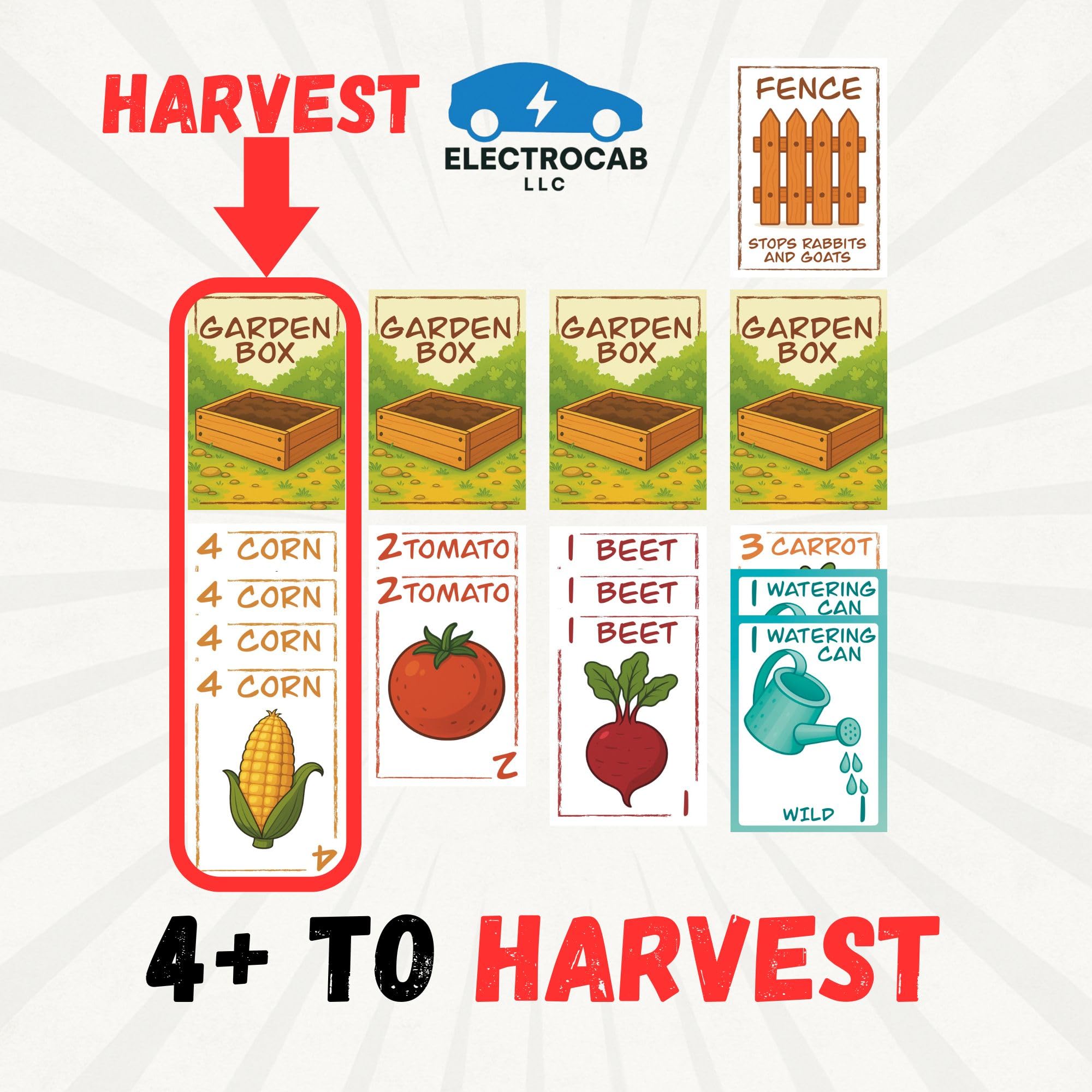ElectroCab Garden Box cucumbers crop card combines charming art with strategic choice