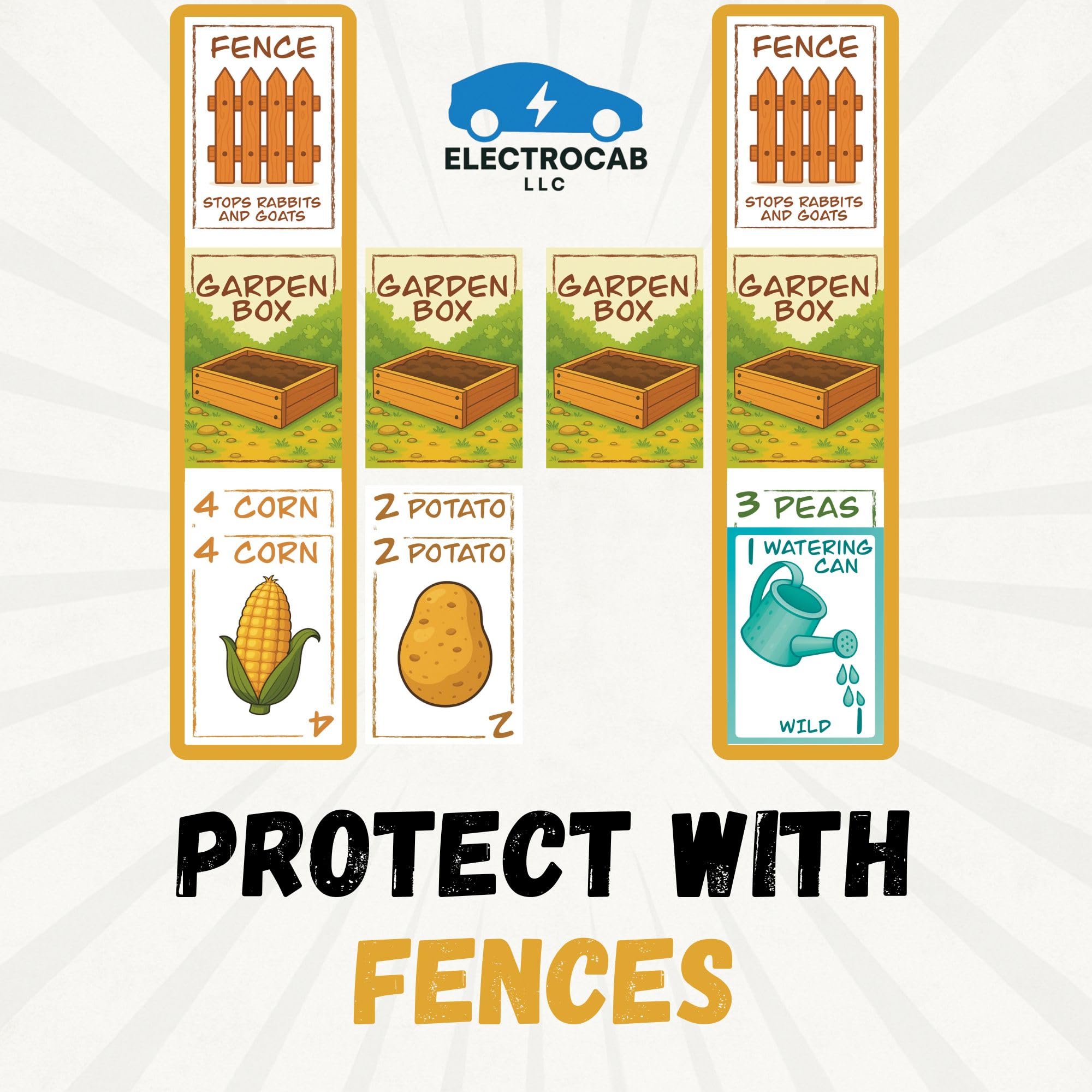 ElectroCab Garden Box potatoes crop card enhances farming theme during family game night