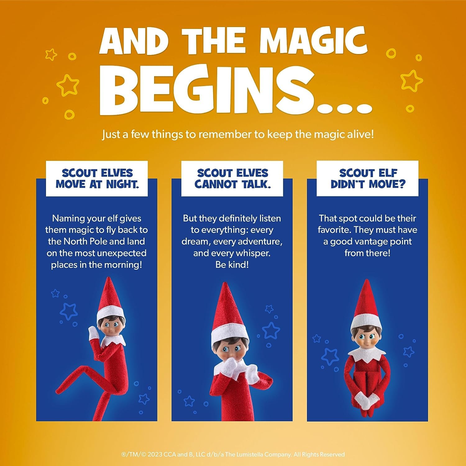North Pole report shows Elf on the Shelf's nightly mission for curious kids.