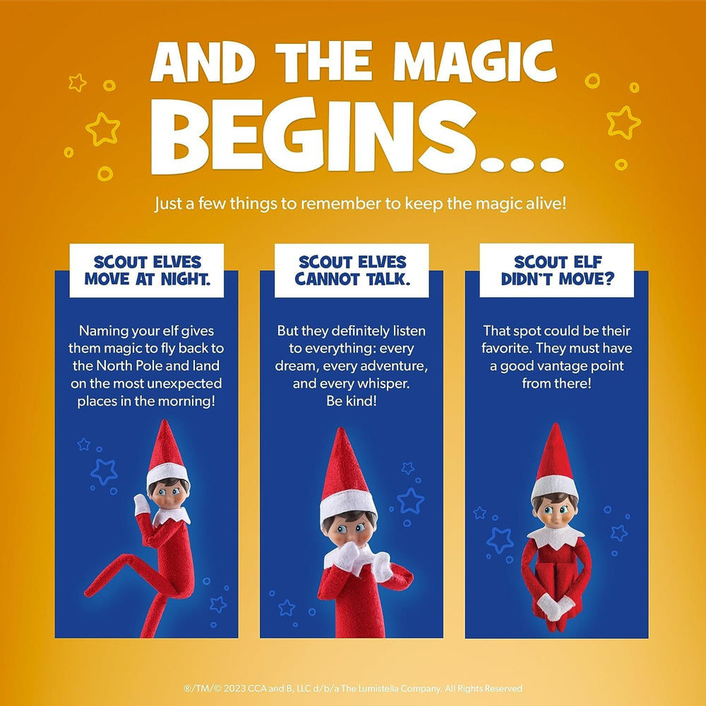 North Pole report shows Elf on the Shelf's nightly mission for curious kids.