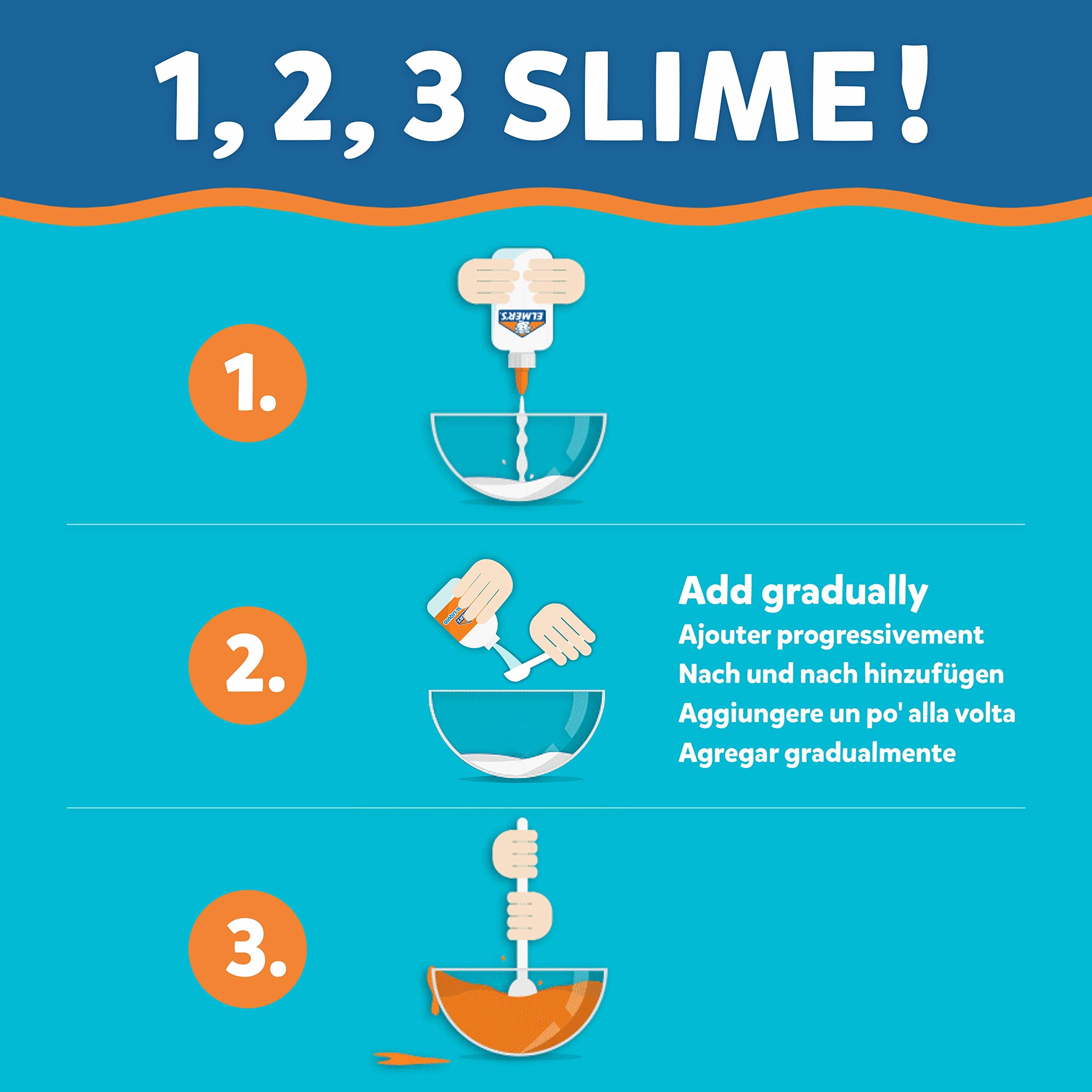 Elmer's glue used in classroom slime activities for kids