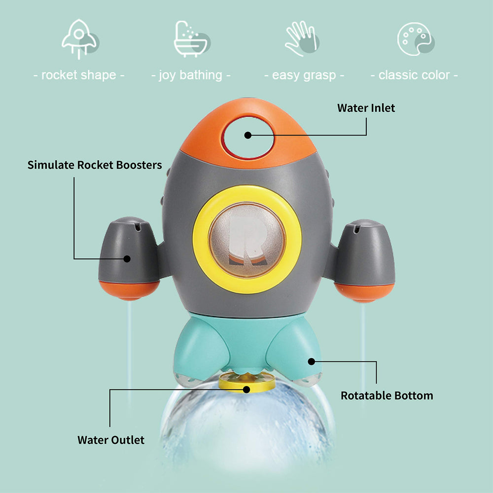 Elovien no-battery mechanism, purely mechanical play for peace of mind.