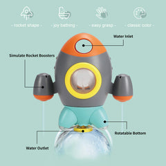 Elovien no-battery mechanism, purely mechanical play for peace of mind.