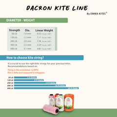 Close-up of Emma Kites braided Dacron line showing low stretch