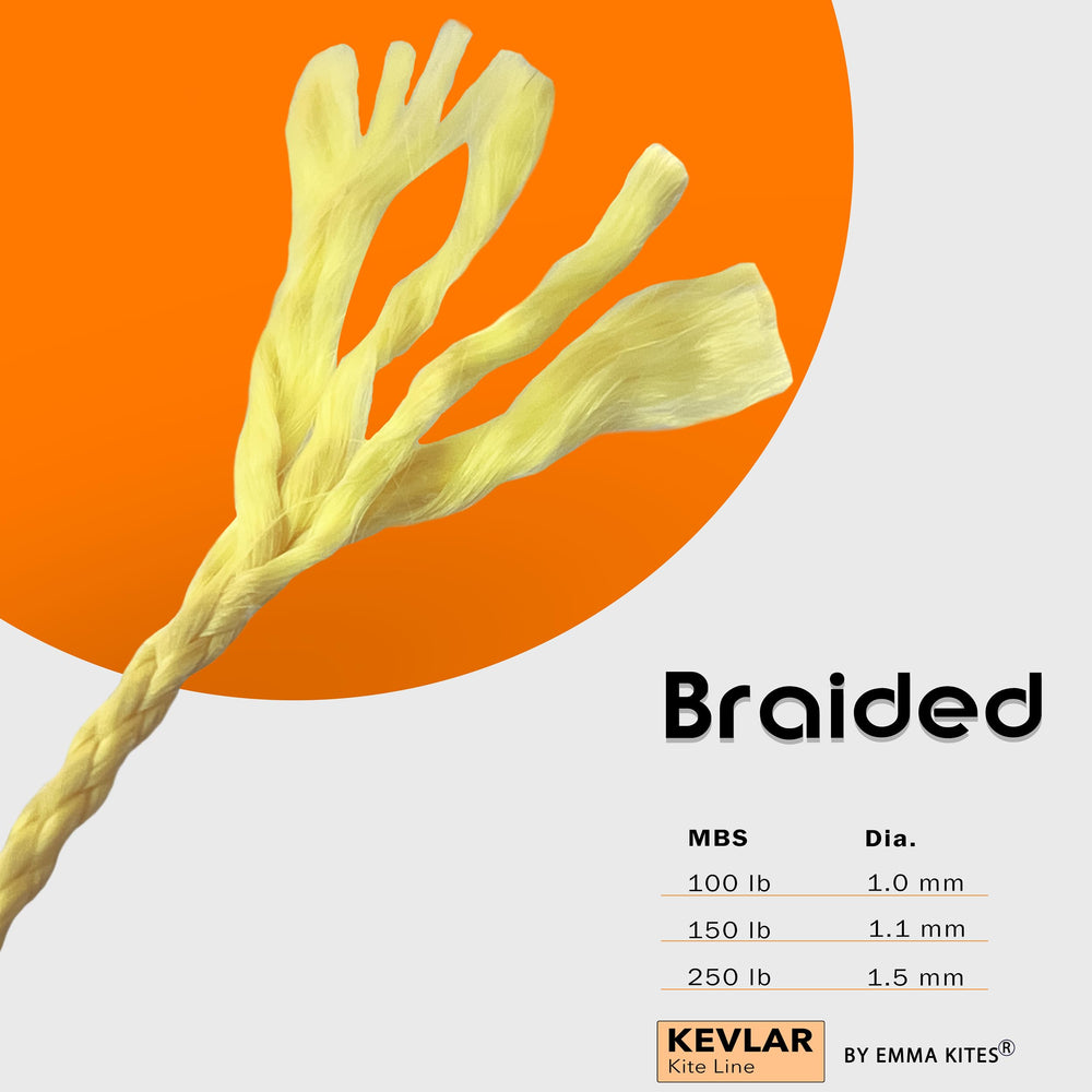 Emma Kites Kevlar line shows braided construction for high strength