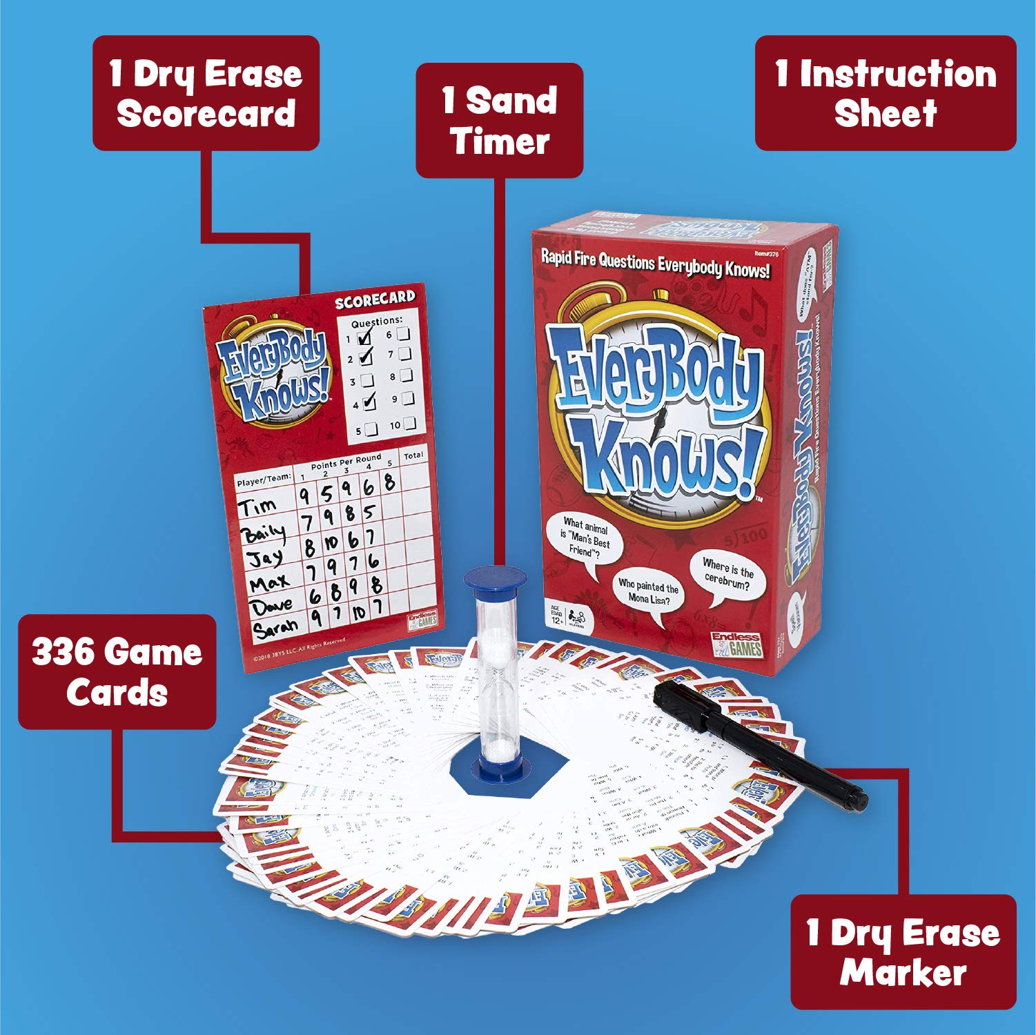 Endless Games Everybody Knows 2018 edition question cards variety