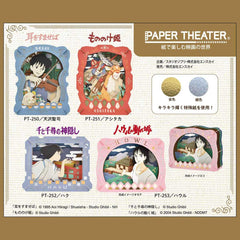 Ensky instructions included to simplify building the theater kit.