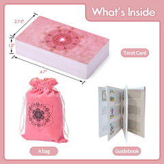 Erbacan Guidebook pages opened to sample spreads and tips for interpretation.