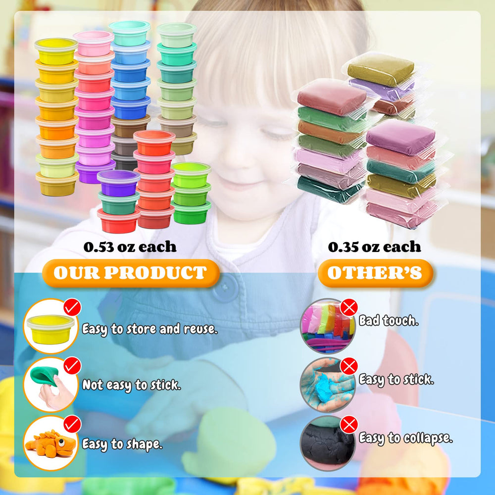 ESSENSON clay tools included help shaping details with ease