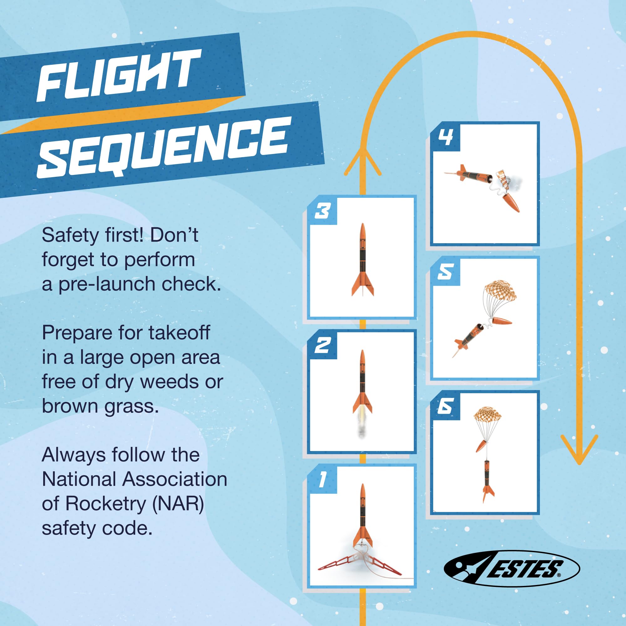 Estes 1427 Alpha III launch controller provides straightforward rocket operation.
