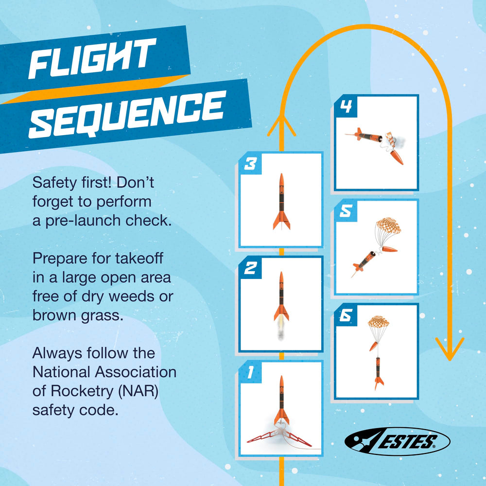 Estes 1427 Alpha III launch controller provides straightforward rocket operation.