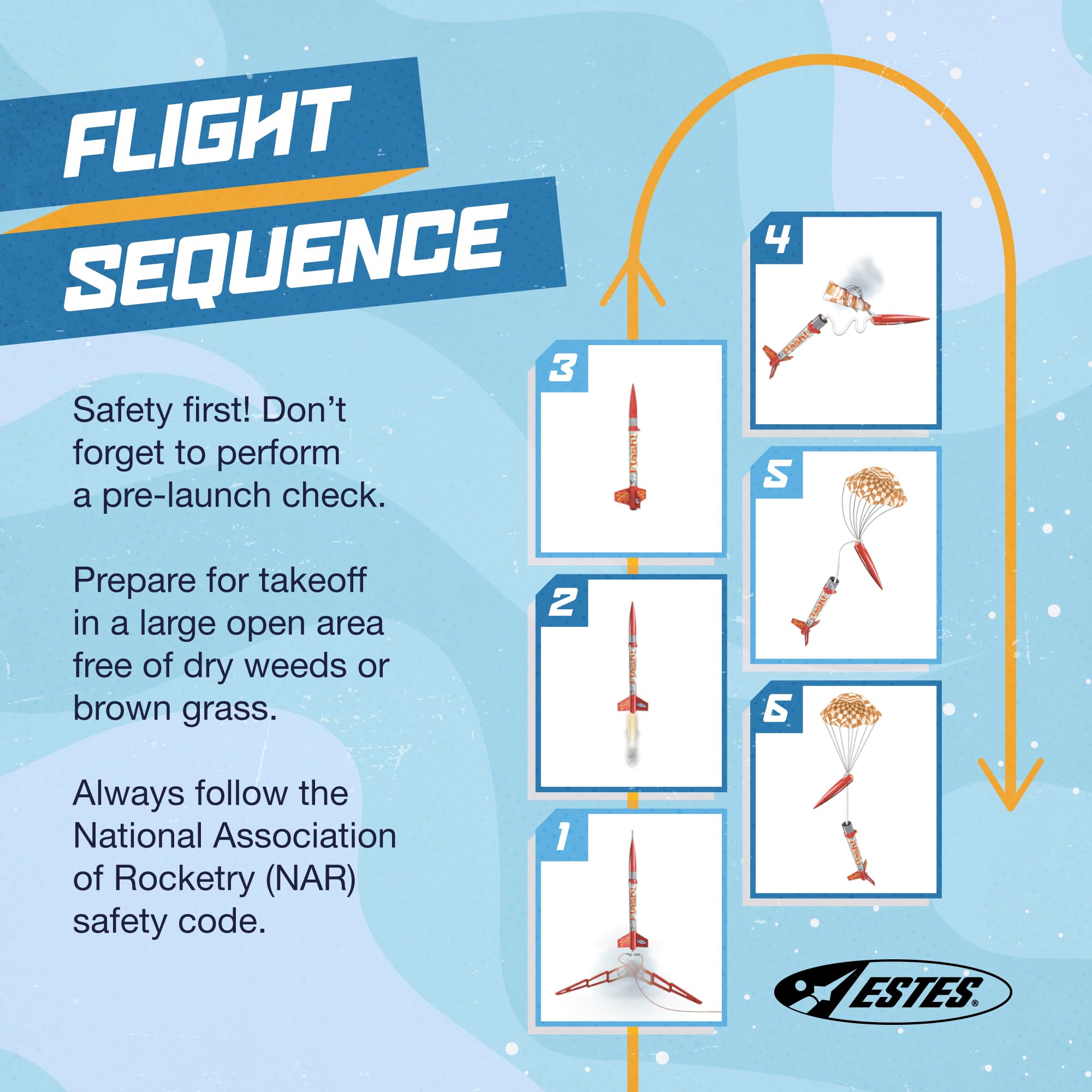 Estes recovery parachute ensures gentle landings for reuse