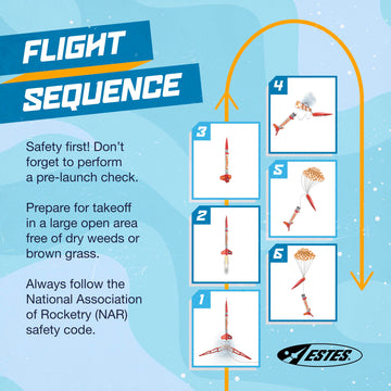 Estes recovery parachute ensures gentle landings for reuse