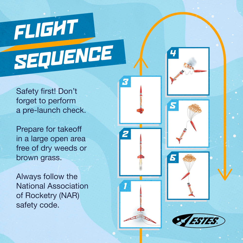 Estes recovery parachute ensures gentle landings for reuse
