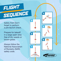 Estes recovery parachute ensures gentle landings for reuse
