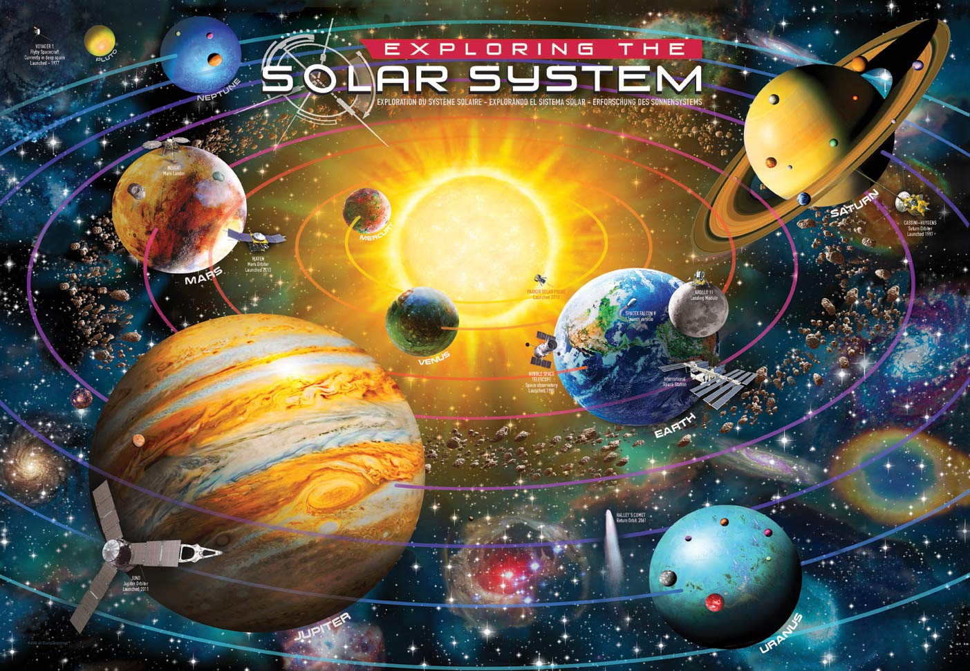 EuroGraphics Exploring The Solar System puzzle finished 13x19 — sharp colors and space maps