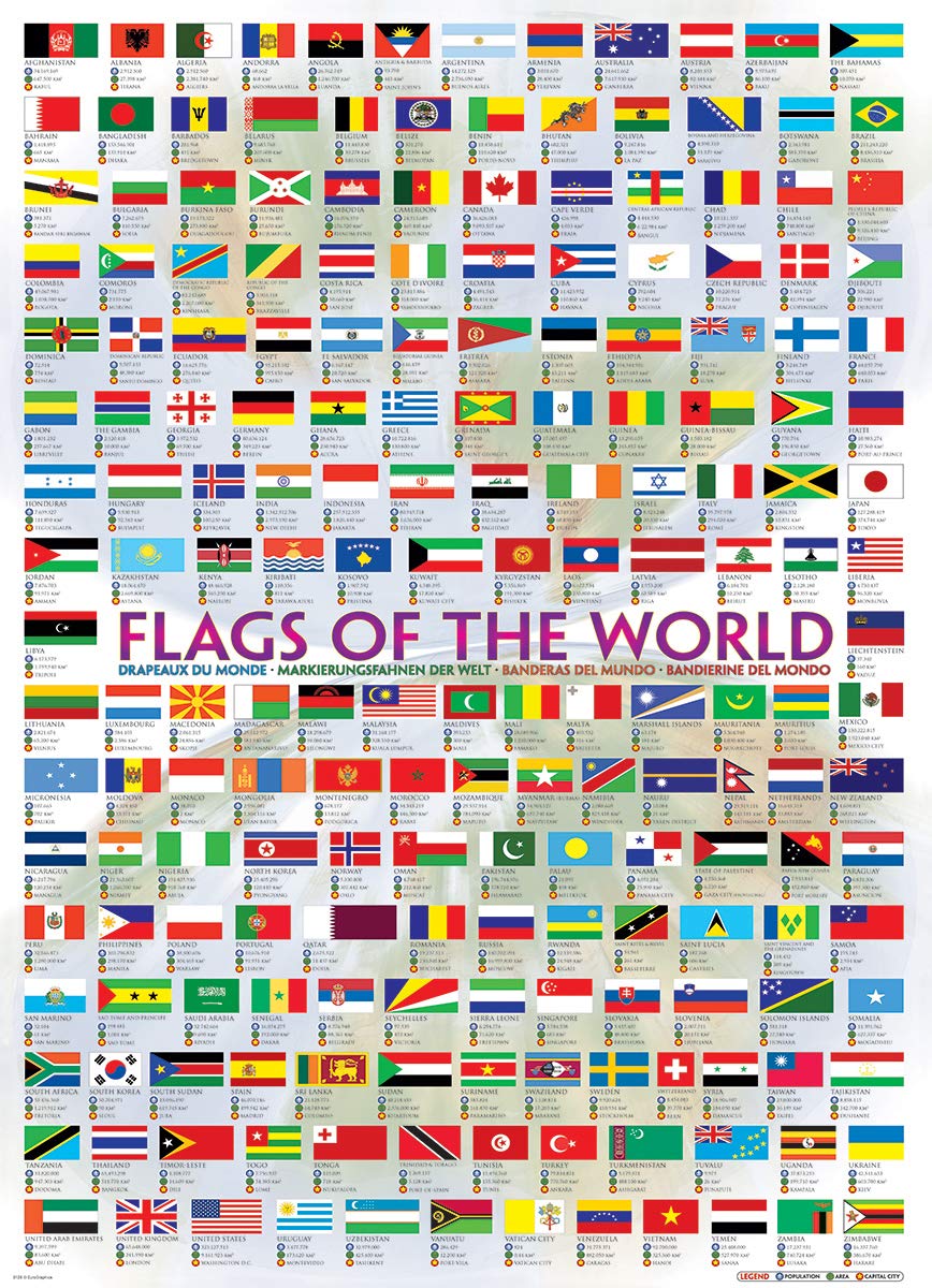 EuroGraphics Flags of the World puzzle finished size pictured, ideal for display after completion.