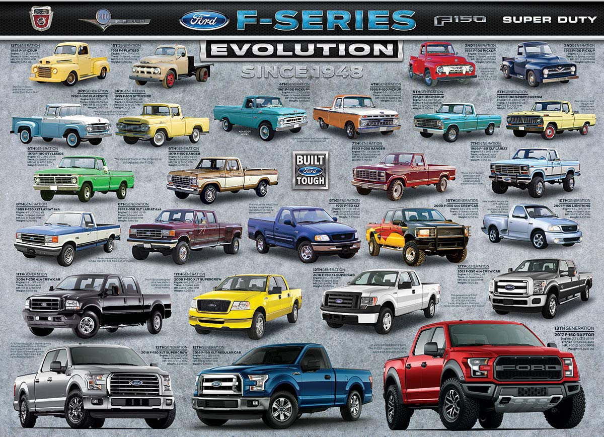 EuroGraphics Ford F-Series Evolution finished puzzle, ready for display or framing
