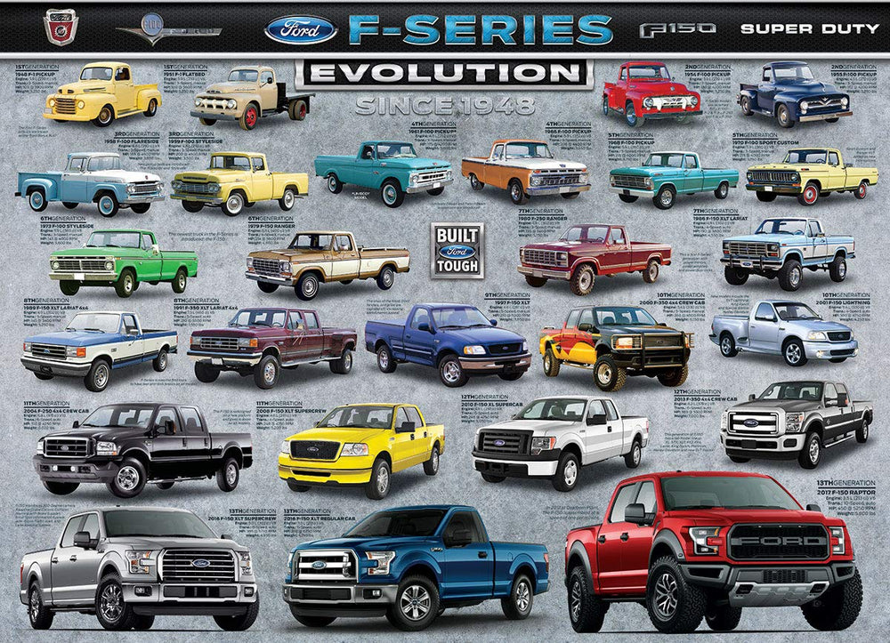 EuroGraphics Ford F-Series Evolution finished puzzle, ready for display or framing