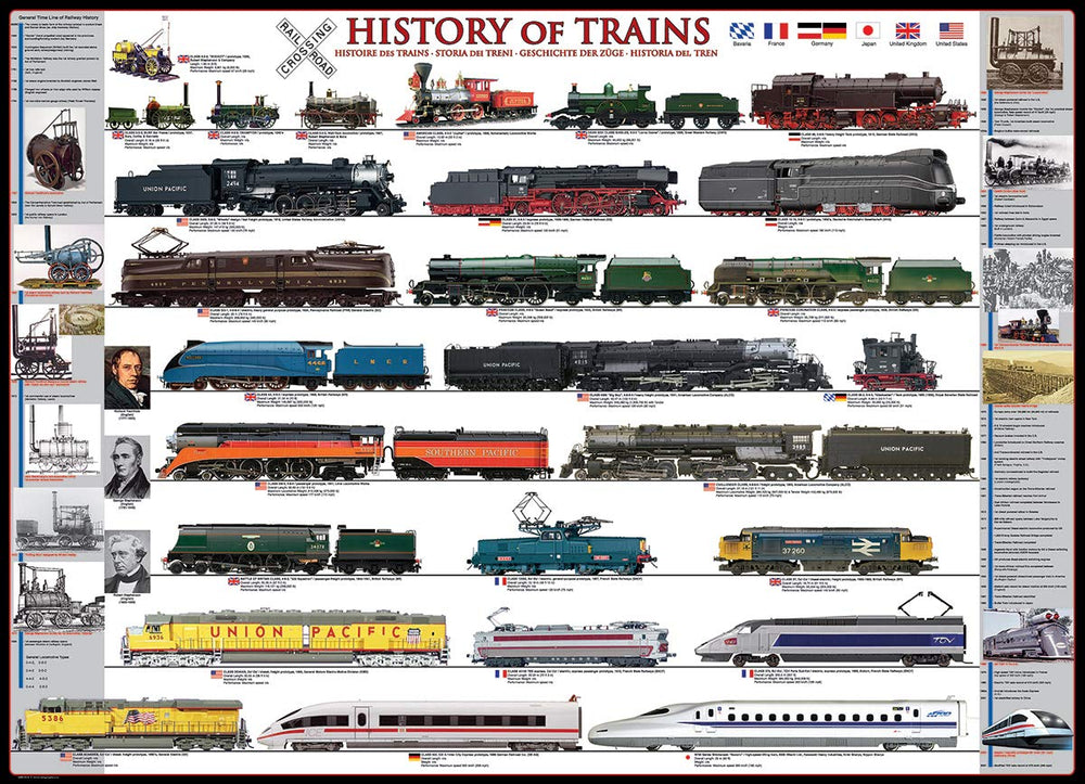 EuroGraphics History of Trains puzzle pieces with strong fit for easy assembly.