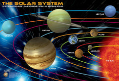 EuroGraphics Solar System puzzle box-open—ready-to-start assembly