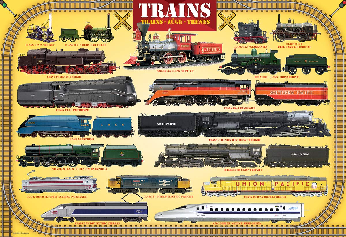 EuroGraphics Trains 100 Piece Puzzle steam locomotives, promotes fine motor skills and focus.