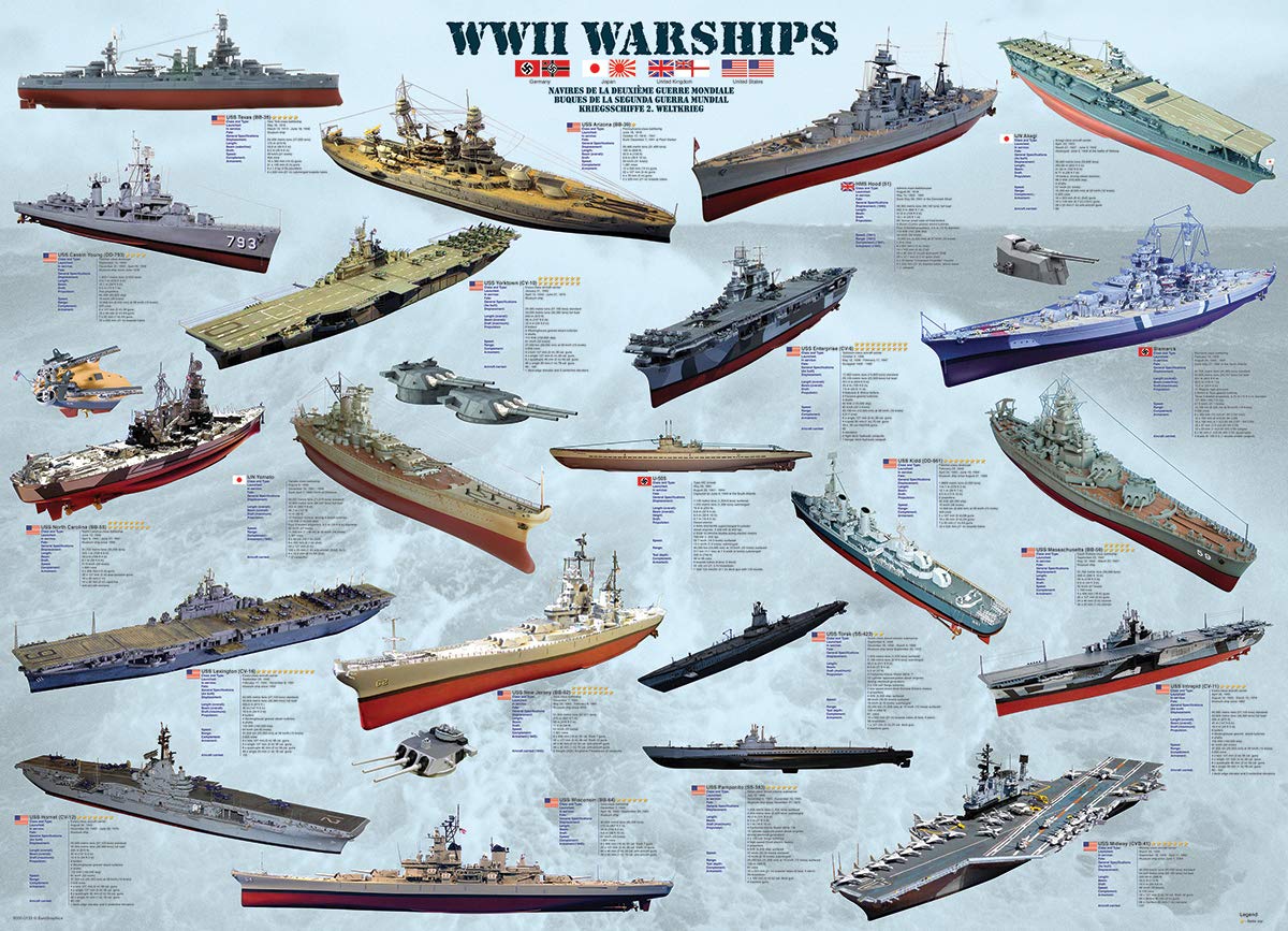EuroGraphics WWII Warships puzzle pieces—high-quality interlocking for easy assembly.