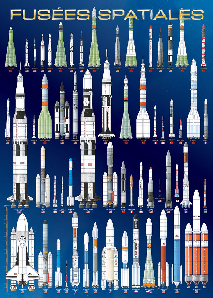 EuroGraphics Space Rockets puzzle finished size, perfect for wall display or table setup