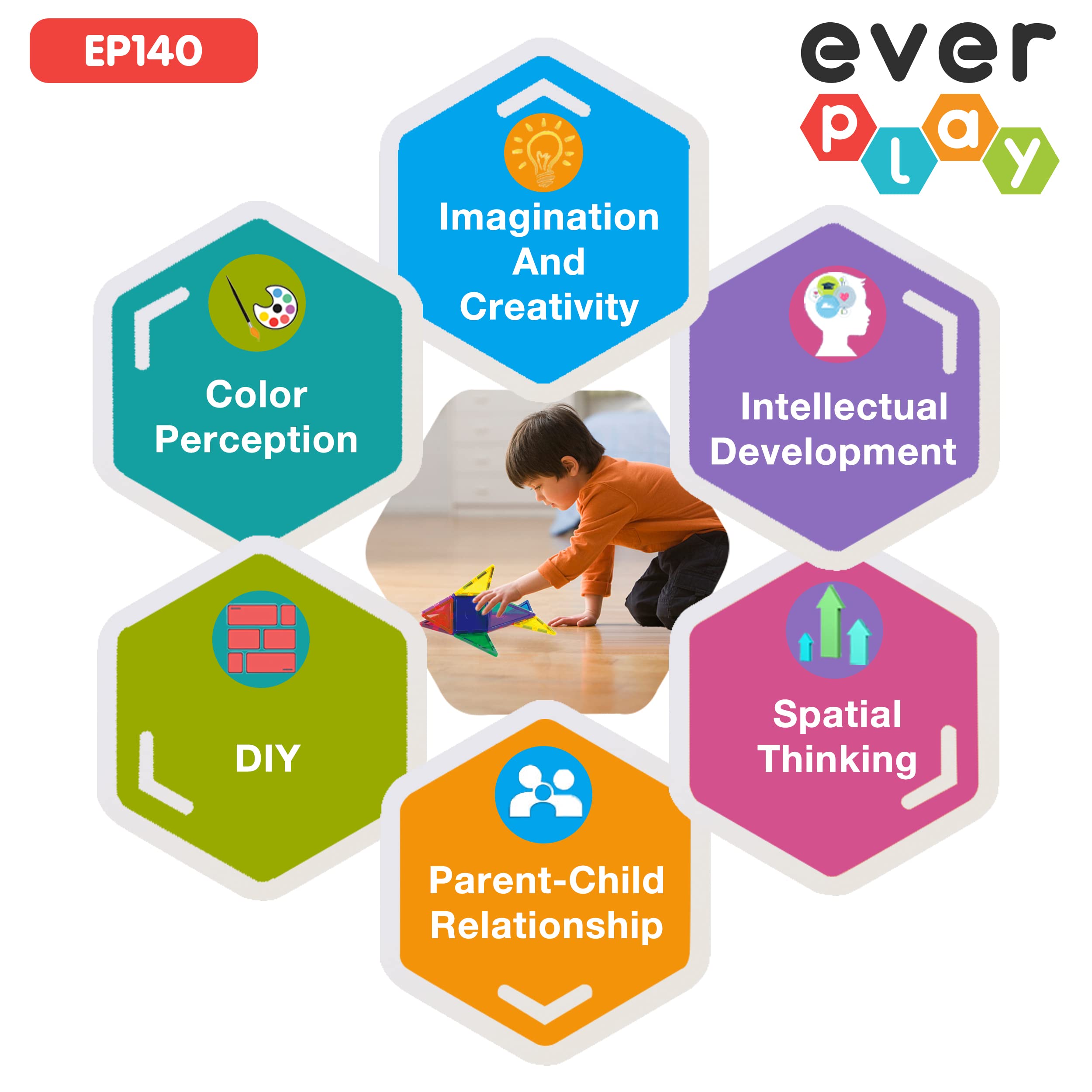 Everplay educational tiles in playroom setting highlighting safe sensory learning