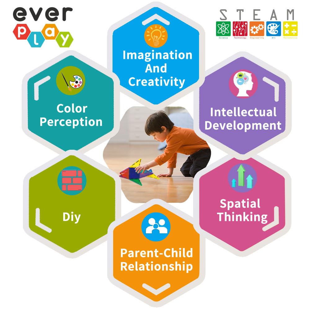 Everplay magnetic tiles magnets: strong, secure connections for tall builds.