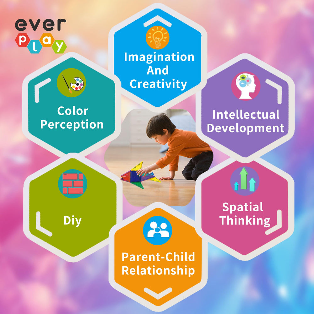 Everplay smooth-edge design safety focusing on gentle handling for curious toddlers