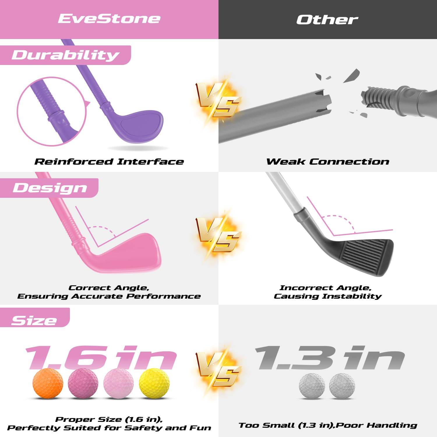 EveStone Putting Mat enhances precision and focus during home practice.