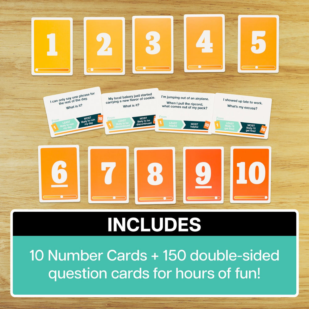 Exploding Kittens That Escalated Quickly play mat guides fast, funny rankings