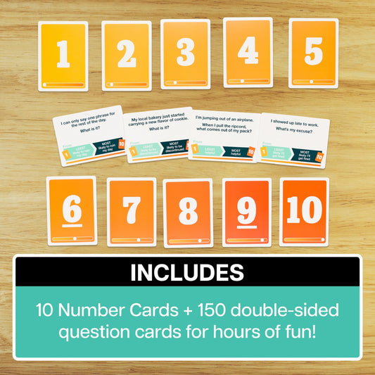Exploding Kittens That Escalated Quickly play mat guides fast, funny rankings