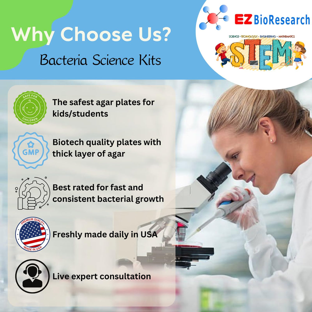 EZ BioResearch USA-manufactured plates ensure quality and freshness