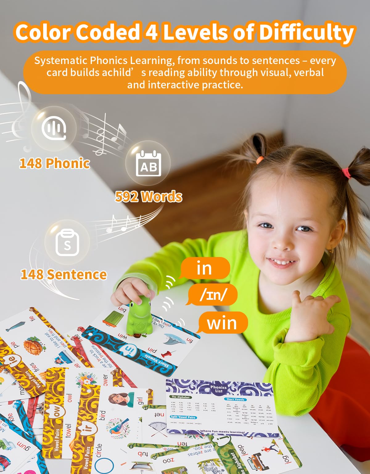 Fabeto 70+ phonics flashcards promote sound recognition and practice