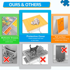 Fanwer puzzle table easy assembly with included hardware and simple steps.