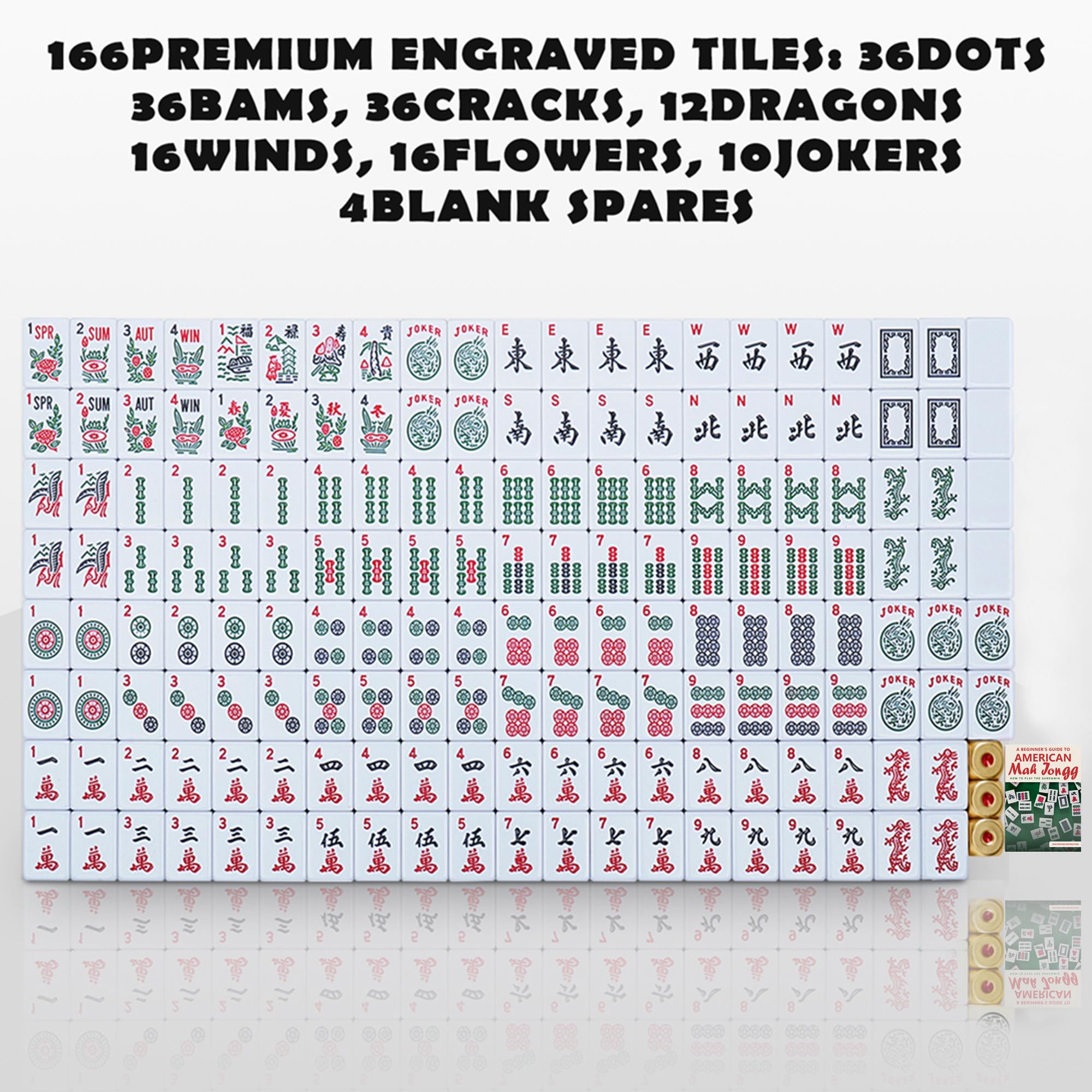 FARINOK scratch-resistant tiles retain color after many games