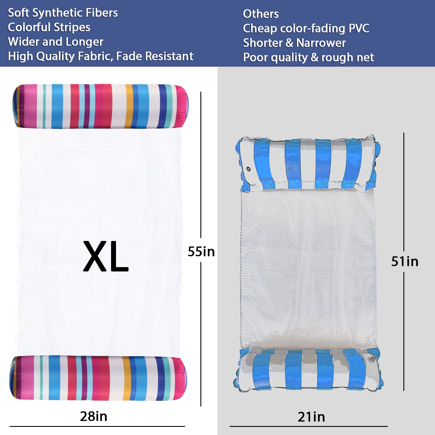 FindUWill foldable design folds compactly for travel