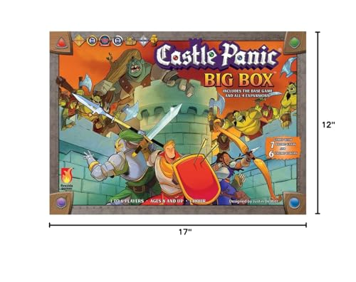 Fireside Games Castle Panic big box promos layout highlighting bonus items and replay value.